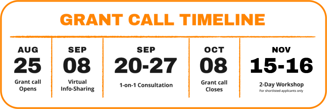 The Grant Call 6 opens from 25 August to 8 October. There will be a list of activities throughout this period. On 8 September, a Virtual Sharing Session will be conducted. Following that, a 1-on-1 consultation will be organised from 20 to 27 September. Lastly, a 2-day workshop for shortlisted applicants will be held on 15 and 16 November.
